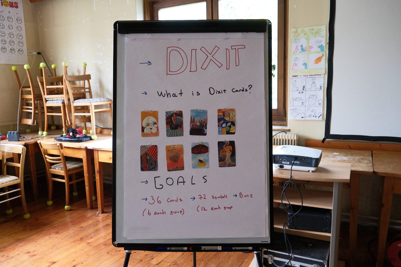Flipchart titled Dixit, with example cards and the goals: 36 cards, 72 symbols, a symbol bank